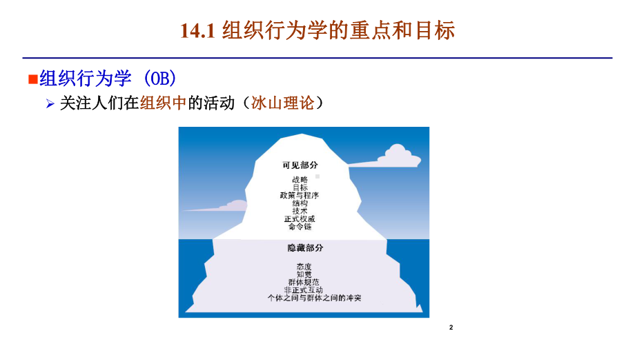 研究生课程高级管理学第14-15章：理解个体行为和管理者与沟通.pptx_第2页