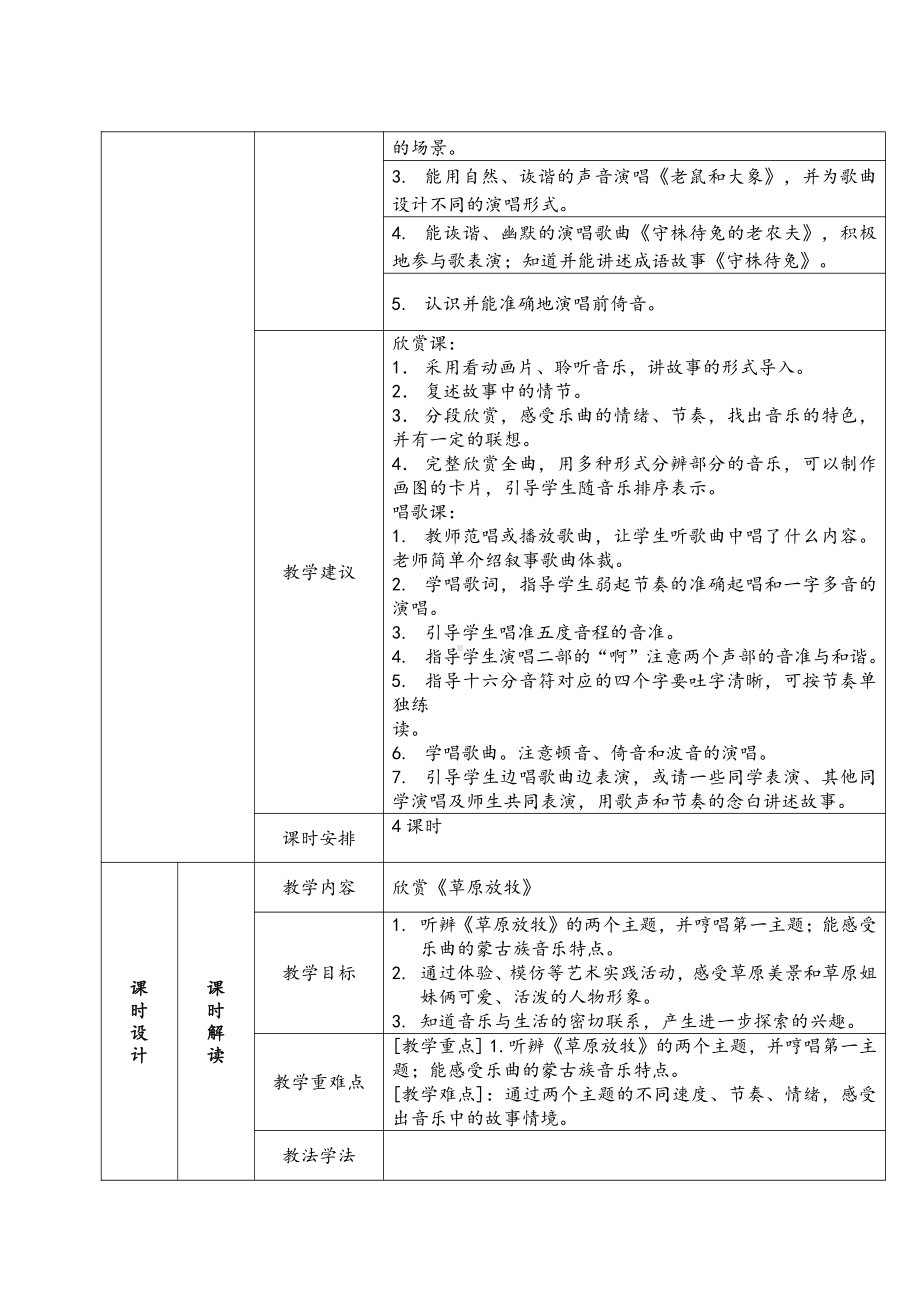 第二单元　音乐中的故事-欣赏　草原放牧-教案、教学设计-市级公开课-人教版四年级上册音乐（简谱）(配套课件编号：e0b4c).docx_第2页