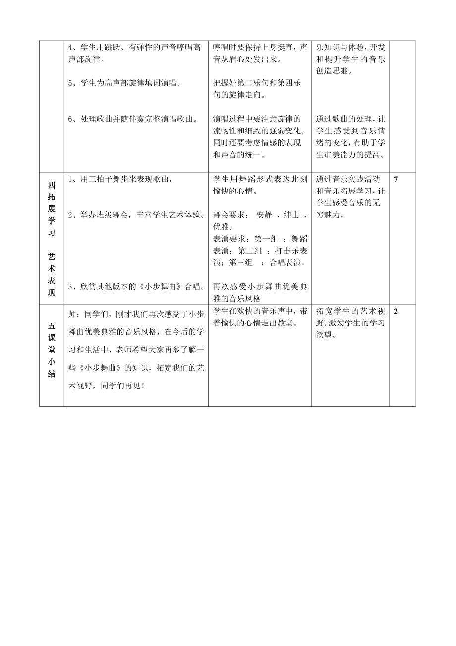 第三单元　欢乐的舞步-唱歌　小步舞曲-教案、教学设计-市级公开课-人教版五年级上册音乐（简谱）(配套课件编号：40210).doc_第2页