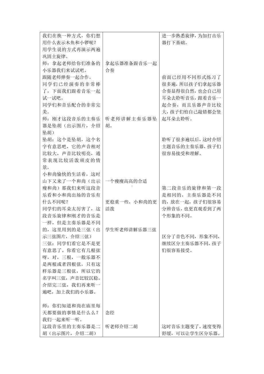 第五单元　动画城-欣赏　三个和尚-教案、教学设计-市级公开课-人教版二年级上册音乐（简谱）(配套课件编号：50008).doc_第3页