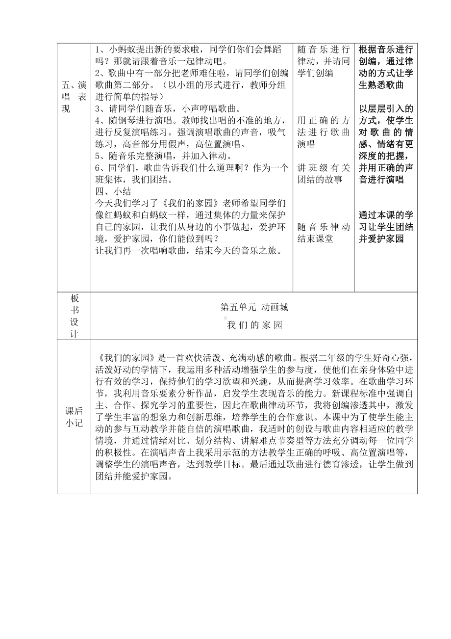 第五单元　动画城-唱歌　我们的家园-教案、教学设计-市级公开课-人教版二年级上册音乐（简谱）(配套课件编号：b2055).doc_第2页