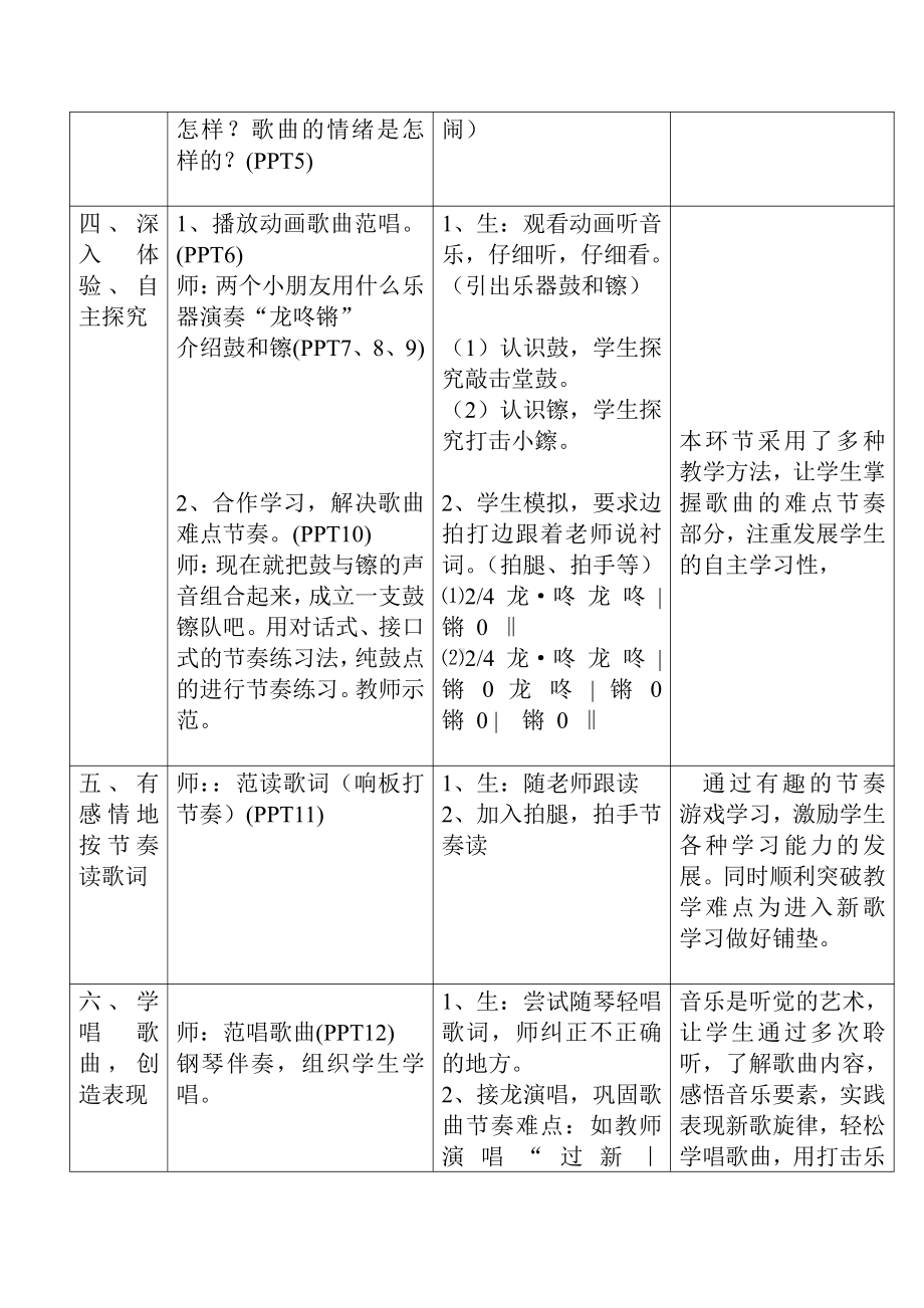 第六单元　迎新春-唱歌　龙咚锵-教案、教学设计-市级公开课-人教版一年级上册音乐（简谱）(配套课件编号：60929).doc_第3页