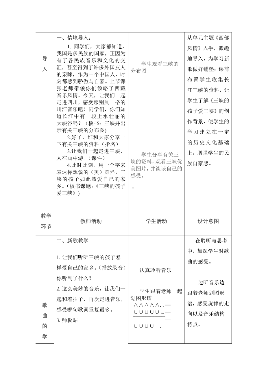 第一单元　西部风情-唱歌　三峡的孩子爱三峡-教案、教学设计-市级公开课-人教版五年级上册音乐（简谱）(配套课件编号：50166).doc_第2页