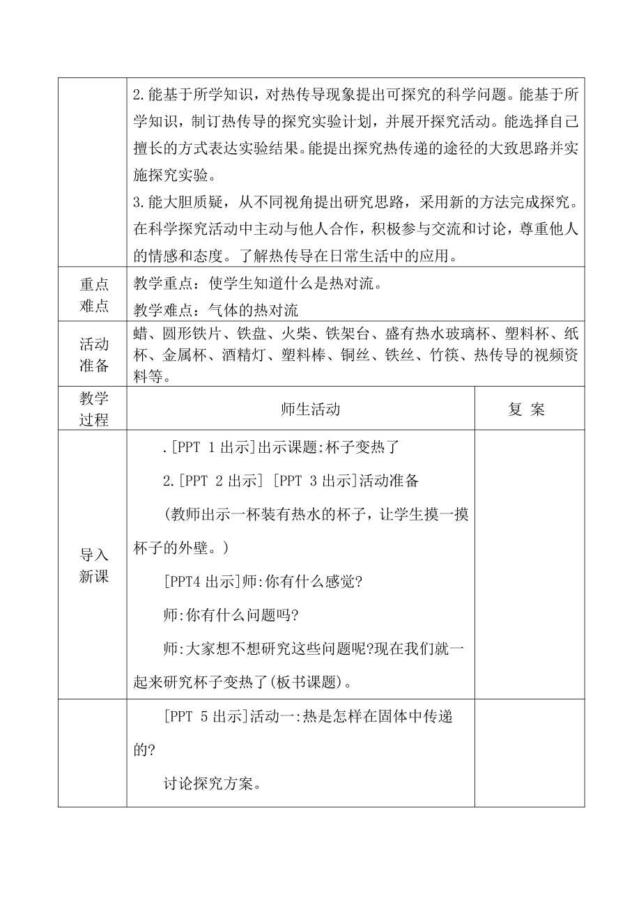 2021青岛版五年级上册科学9热传导教学设计、教案（表格式）.docx_第2页