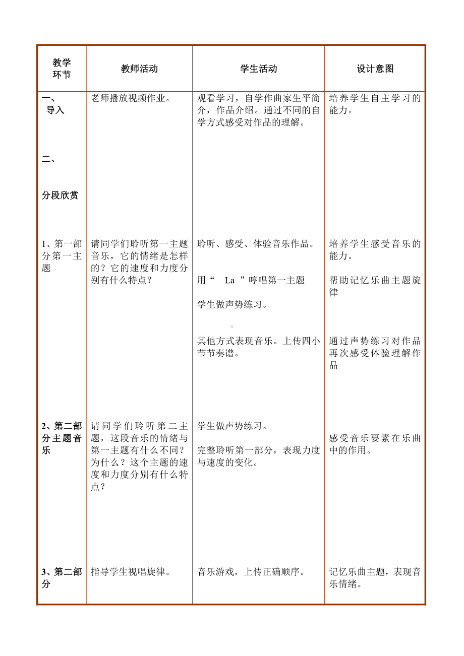 第六单元　八音盒-欣赏-匈牙利舞曲第五号-教案、教学设计-部级公开课-人教版四年级上册音乐（简谱）(配套课件编号：a3f84).doc_第3页