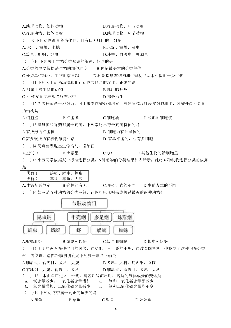 盐城东台市2021-2022初二上学期10月生物试卷真题.pdf_第2页