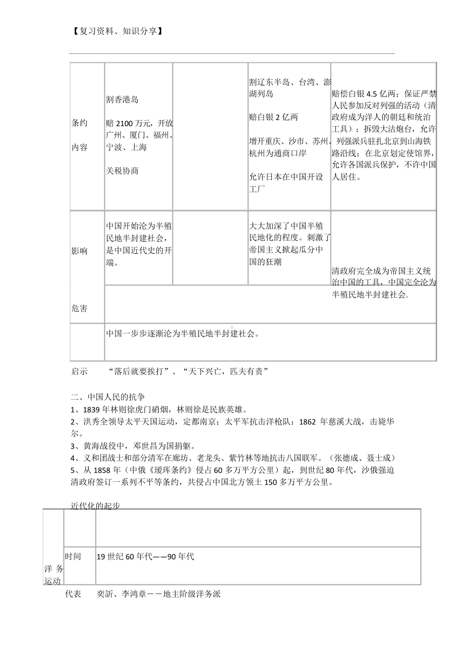 部编新人教版八年级历史上册全册知识点复习提纲（最新整理）.doc_第2页