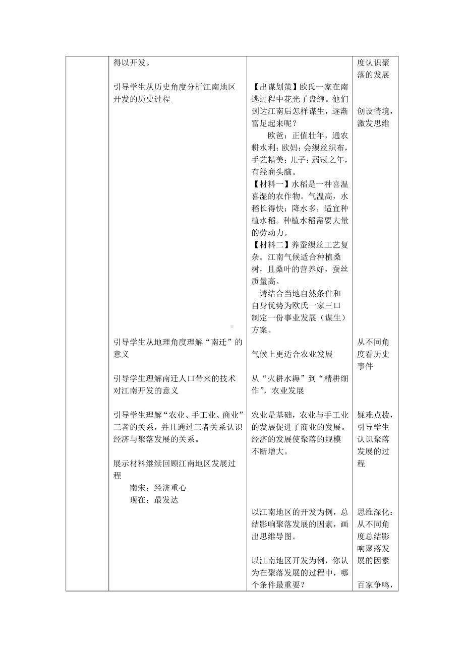 第四单元 三国两晋南北朝时期：政权分立与民族交融-第18课 东晋南朝时期江南地区的开发-教案、教学设计-市级公开课-部编版七年级上册历史(配套课件编号：e1815).docx_第2页