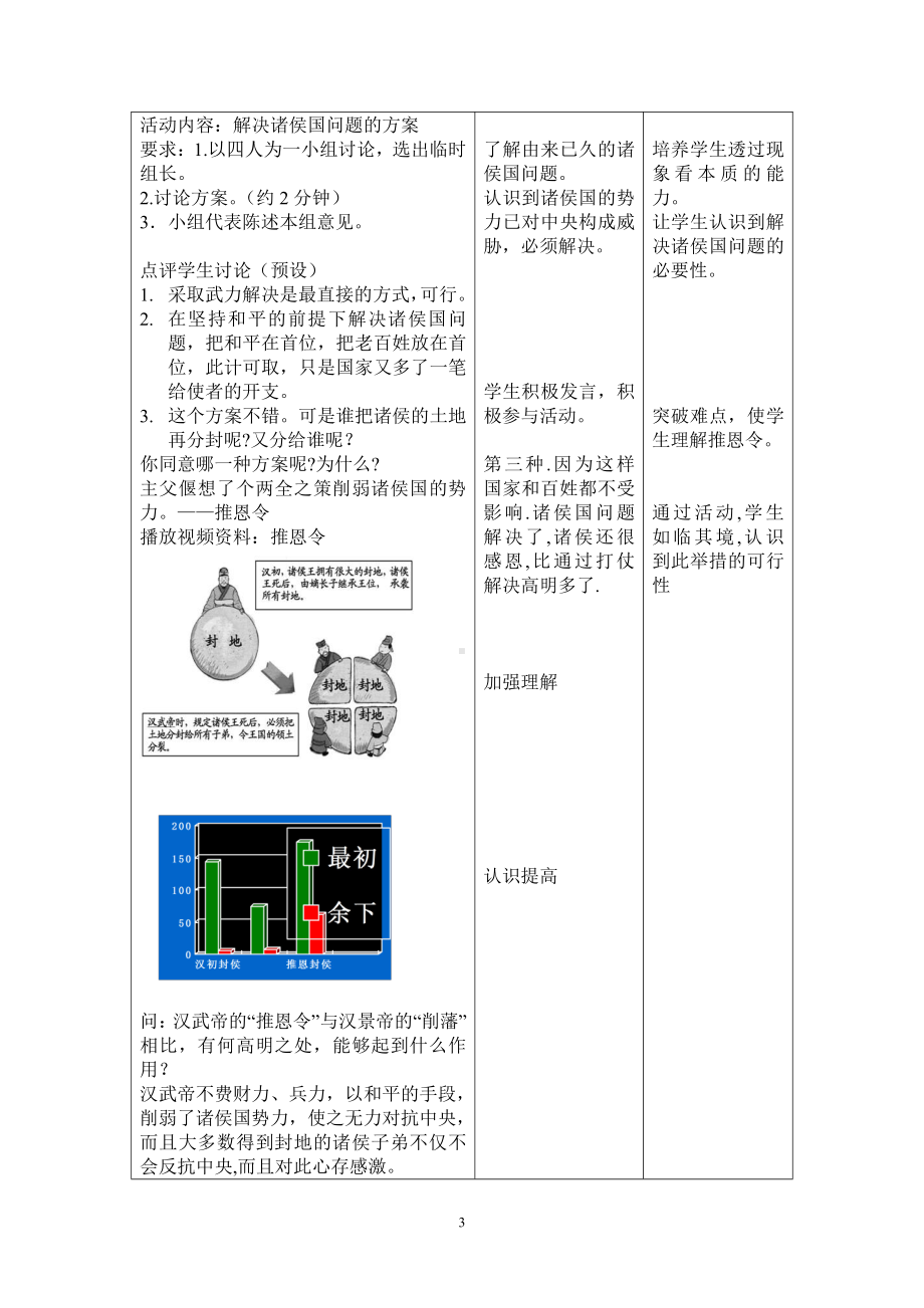 第三单元 秦汉时期：统一多民族国家的建立和巩固-第12课汉武帝巩固大一统王朝-教案、教学设计-市级公开课-部编版七年级上册历史(配套课件编号：32d32).doc_第3页