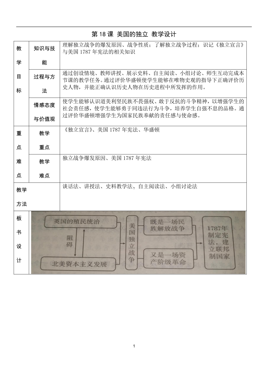 第六单元 资本主义制度的初步确立-第18课 美国的独立-教案、教学设计-市级公开课-部编版历史九年级上册(配套课件编号：80a39).docx_第1页