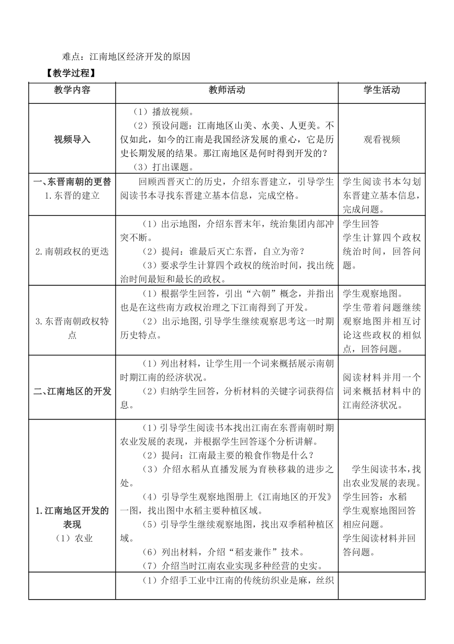 第四单元 三国两晋南北朝时期：政权分立与民族交融-第18课 东晋南朝时期江南地区的开发-教案、教学设计-市级公开课-部编版七年级上册历史(配套课件编号：b05bb).docx_第2页