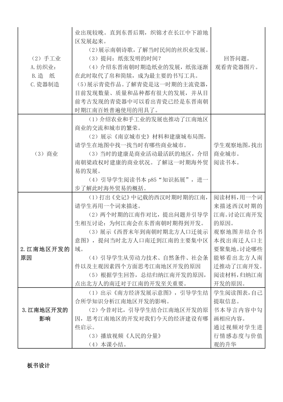 第四单元 三国两晋南北朝时期：政权分立与民族交融-第18课 东晋南朝时期江南地区的开发-教案、教学设计-市级公开课-部编版七年级上册历史(配套课件编号：b05bb).docx_第3页