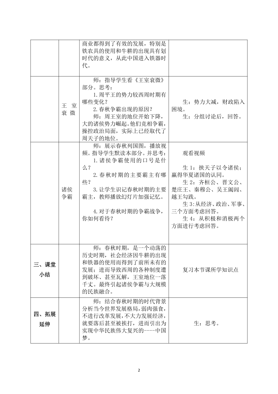 第二单元 夏商周时期：早期国家与社会变革-第6课动荡的春秋时期-教案、教学设计-省级公开课-部编版七年级上册历史(配套课件编号：e1af5).docx_第2页