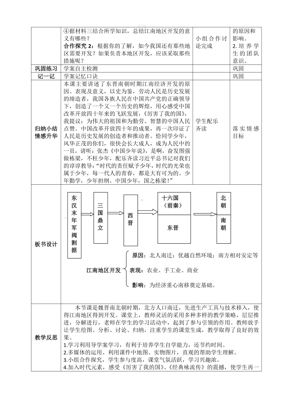 第四单元 三国两晋南北朝时期：政权分立与民族交融-第18课 东晋南朝时期江南地区的开发-教案、教学设计-部级公开课-部编版七年级上册历史(配套课件编号：8079d).doc_第3页