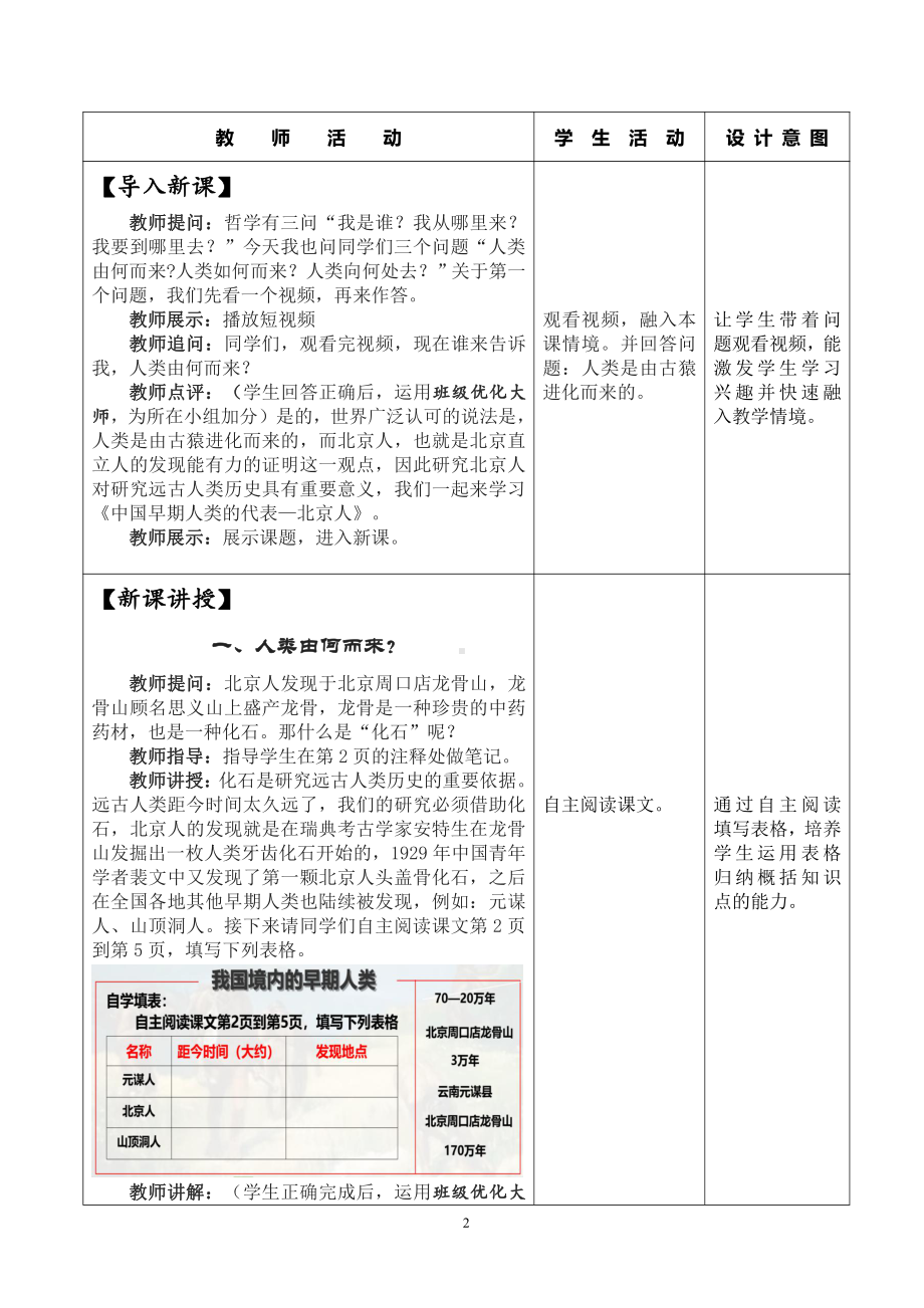 第一单元 史前时期：中国境内早期人类与文明的起源-第1课中国早期人类的代表-北京人-教案、教学设计-市级公开课-部编版七年级上册历史(配套课件编号：9072d).docx_第2页