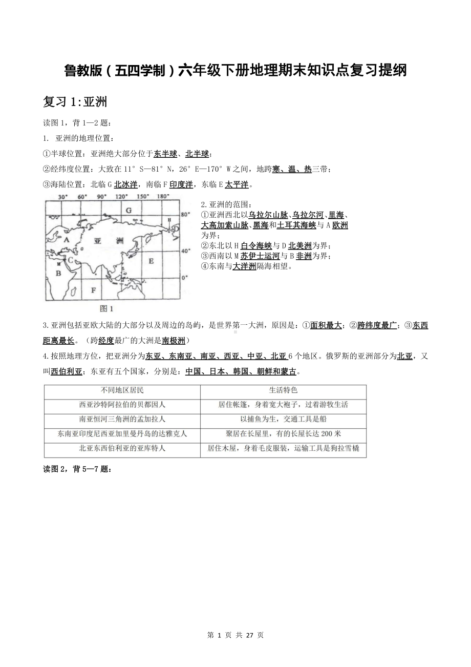 （直接打印）鲁教版（五四学制）六年级下册地理期末知识点复习提纲.docx_第1页