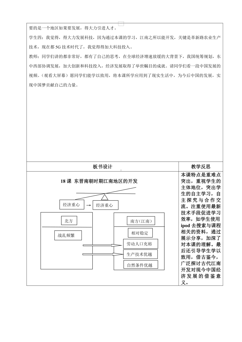 第四单元 三国两晋南北朝时期：政权分立与民族交融-第18课 东晋南朝时期江南地区的开发-教案、教学设计-部级公开课-部编版七年级上册历史(配套课件编号：90549).doc_第3页