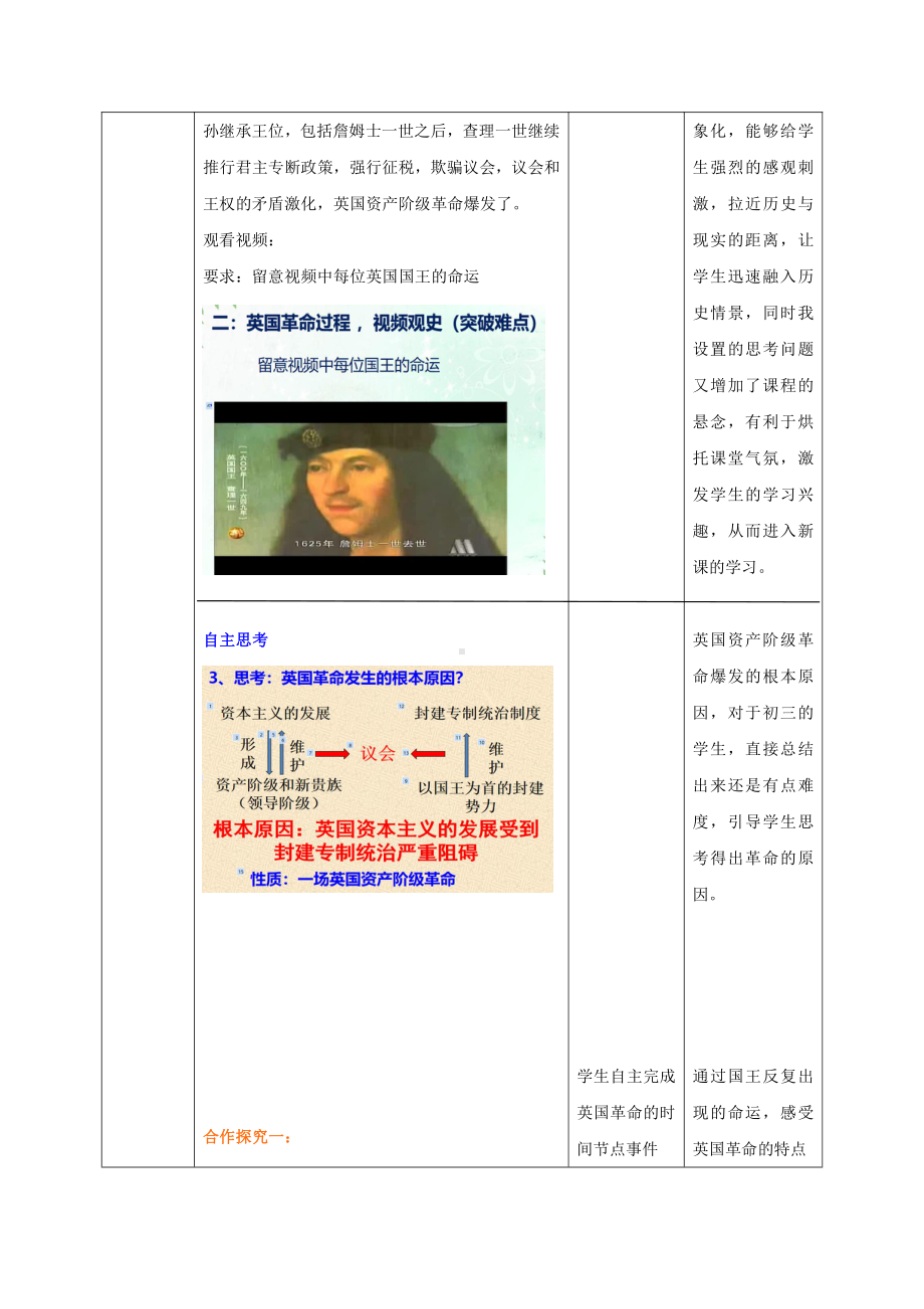 第六单元 资本主义制度的初步确立-第17课 君主立宪制的英国-教案、教学设计-部级公开课-部编版历史九年级上册(配套课件编号：2033d).doc_第3页