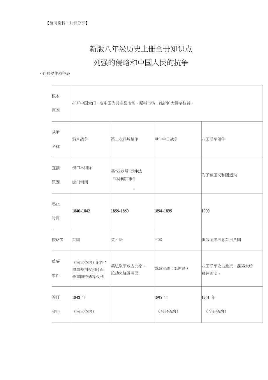 部编新人教版八年级历史上册全册知识点复习提纲（最新整理）-1002.pdf_第1页