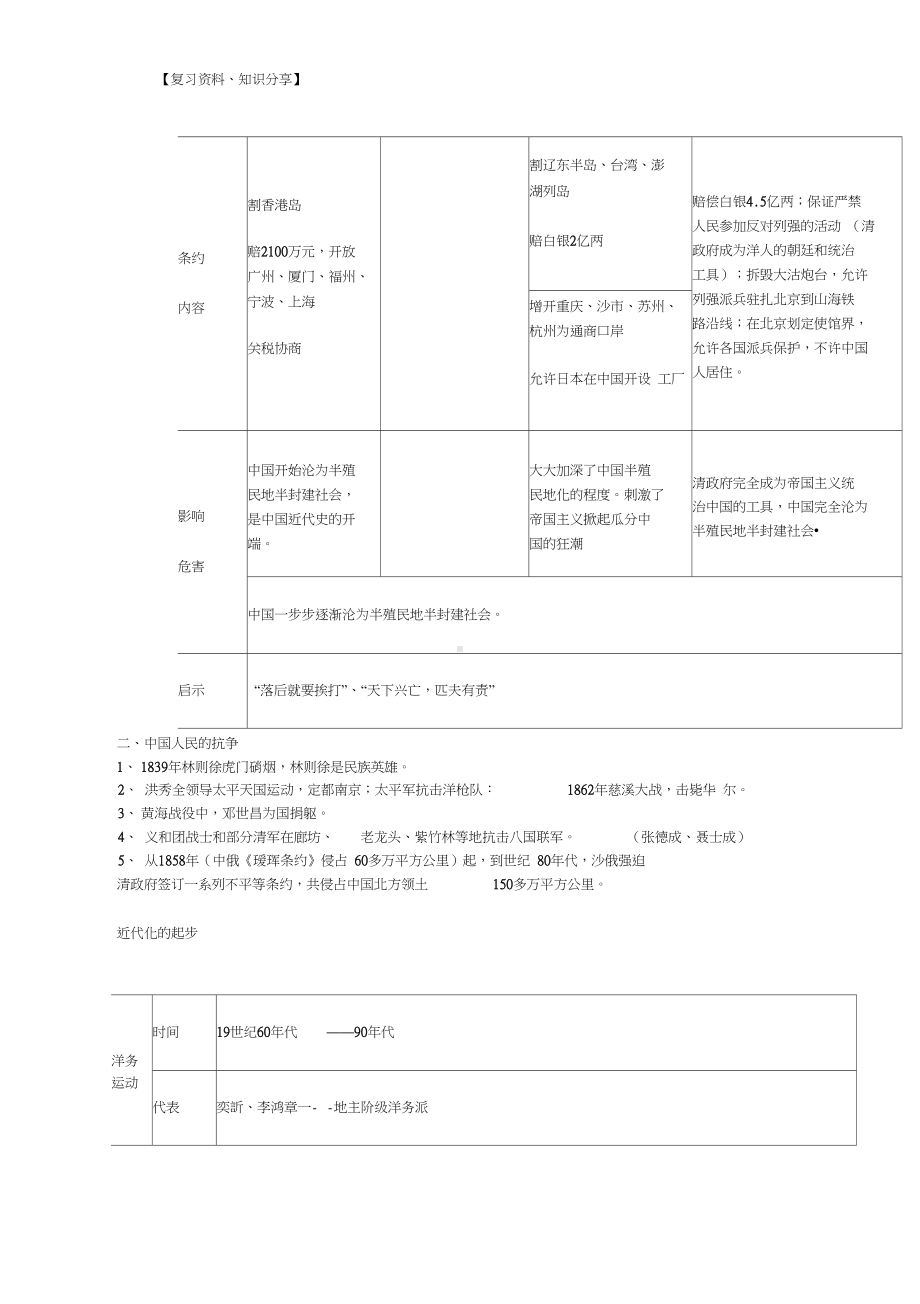 部编新人教版八年级历史上册全册知识点复习提纲（最新整理）-1002.pdf_第2页