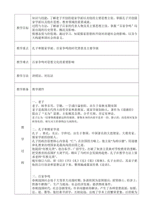 第二单元 夏商周时期：早期国家与社会变革-第8课百家争鸣-教案、教学设计-市级公开课-部编版七年级上册历史(配套课件编号：900d6).doc