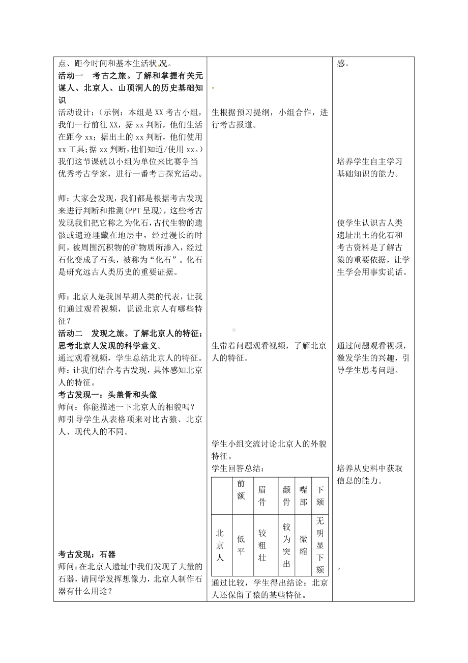 第一单元 史前时期：中国境内早期人类与文明的起源-第1课中国早期人类的代表-北京人-教案、教学设计-市级公开课-部编版七年级上册历史(配套课件编号：1274c).docx_第3页