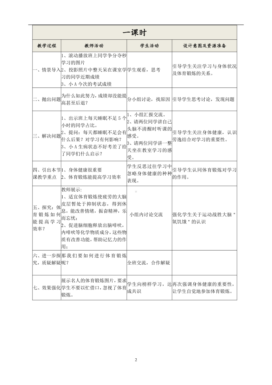 “与健康同行成就高考” 教学设计-高三健康教育主题班会.doc_第2页