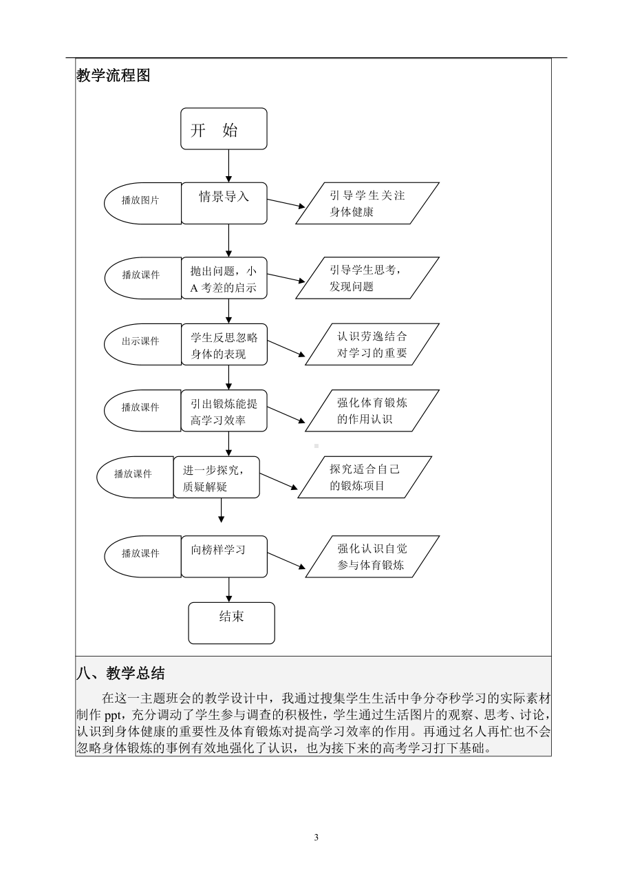 “与健康同行成就高考” 教学设计-高三健康教育主题班会.doc_第3页