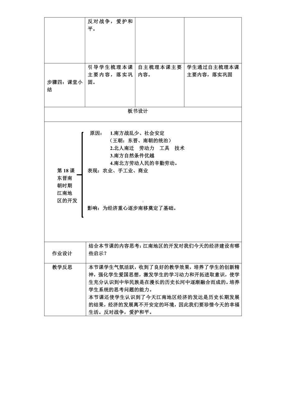 第四单元 三国两晋南北朝时期：政权分立与民族交融-第18课 东晋南朝时期江南地区的开发-教案、教学设计-省级公开课-部编版七年级上册历史(配套课件编号：f07f1).doc_第3页