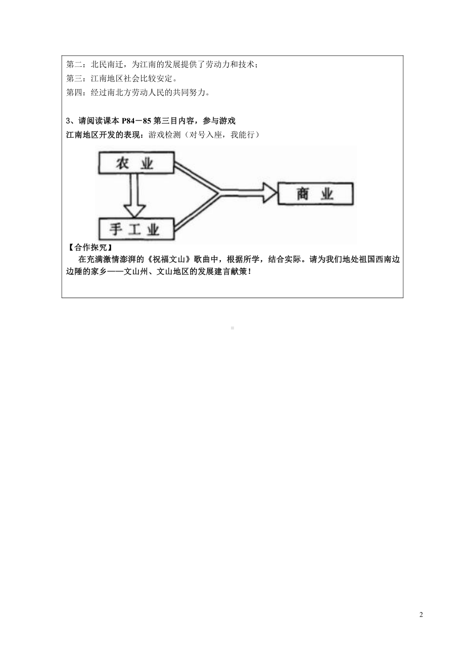 第四单元 三国两晋南北朝时期：政权分立与民族交融-第18课 东晋南朝时期江南地区的开发-教案、教学设计-市级公开课-部编版七年级上册历史(配套课件编号：71115).docx_第2页