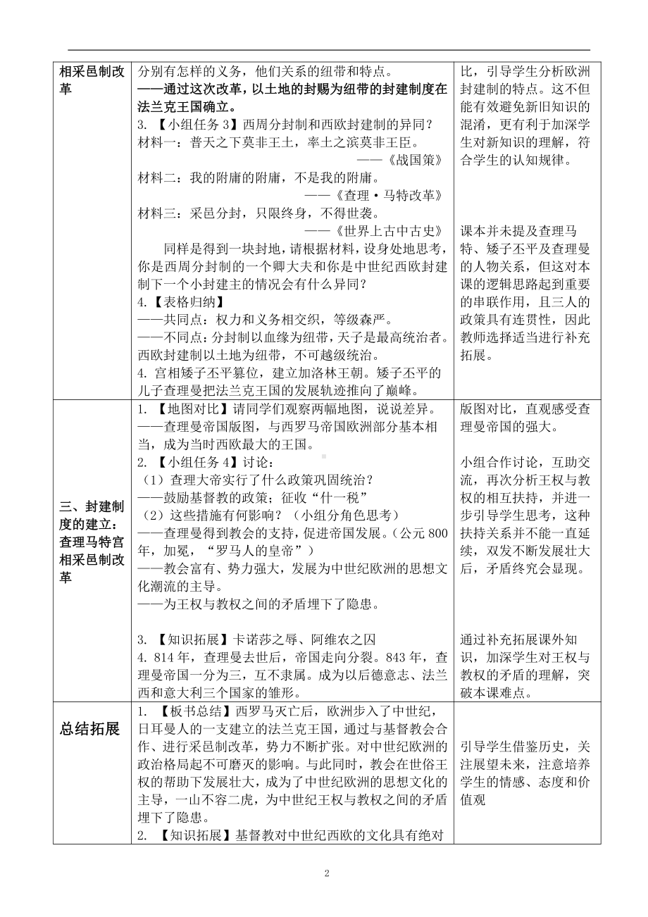 第三单元 封建时代的欧洲-第7课 基督教的兴起和法兰克王国-教案、教学设计-市级公开课-部编版历史九年级上册(配套课件编号：501b9).doc_第2页