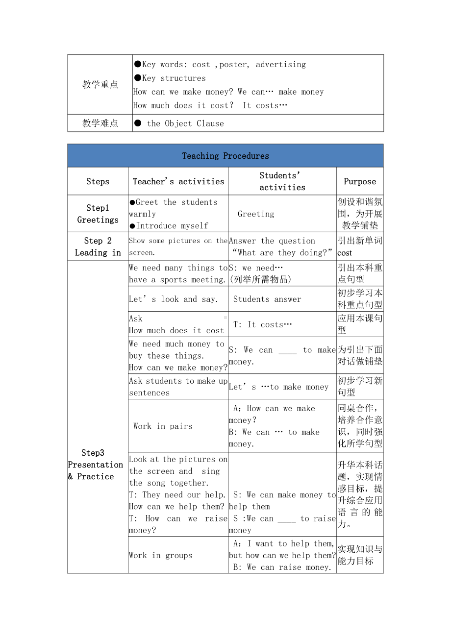 Unit 5 Buying and Selling-Lesson 25 Raising Money-教案、教学设计-省级公开课-冀教版八年级下册英语(配套课件编号：62a25).doc_第3页