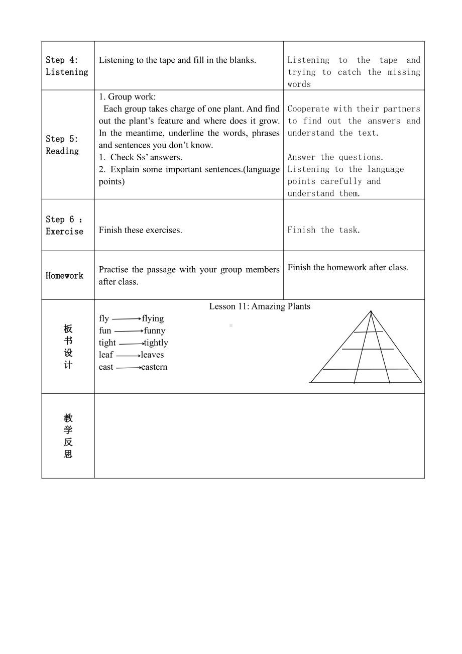 Unit 2 Plant a Plant!-Lesson 11 Amazing Plants-教案、教学设计-市级公开课-冀教版八年级下册英语(配套课件编号：710ca).doc_第2页