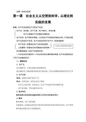 （部编）统编版高中政治必修一中国特色社会主义第一课社会主义从空想到科学、从理论到实践的发展知识点总结.docx（7页）