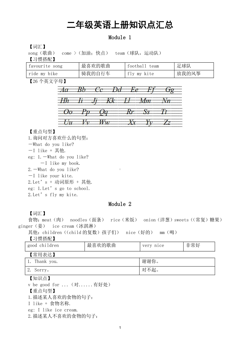 小学英语外研版（一起）二年级上册全册知识点汇总（分单元编排）.docx_第1页