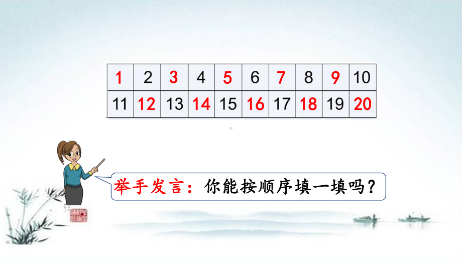 部编人教版一年级数学下册《4单元4 数的顺序》精品PPT优质课件.pptx_第2页