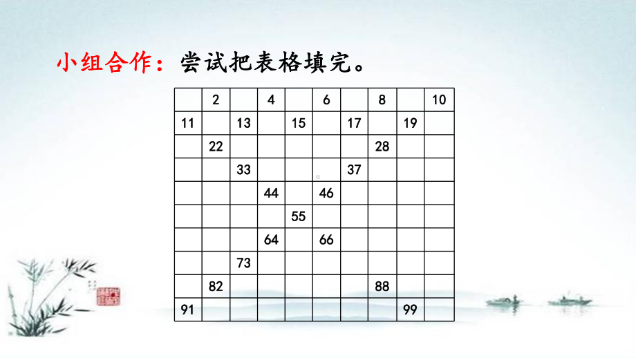 部编人教版一年级数学下册《4单元4 数的顺序》精品PPT优质课件.pptx_第3页