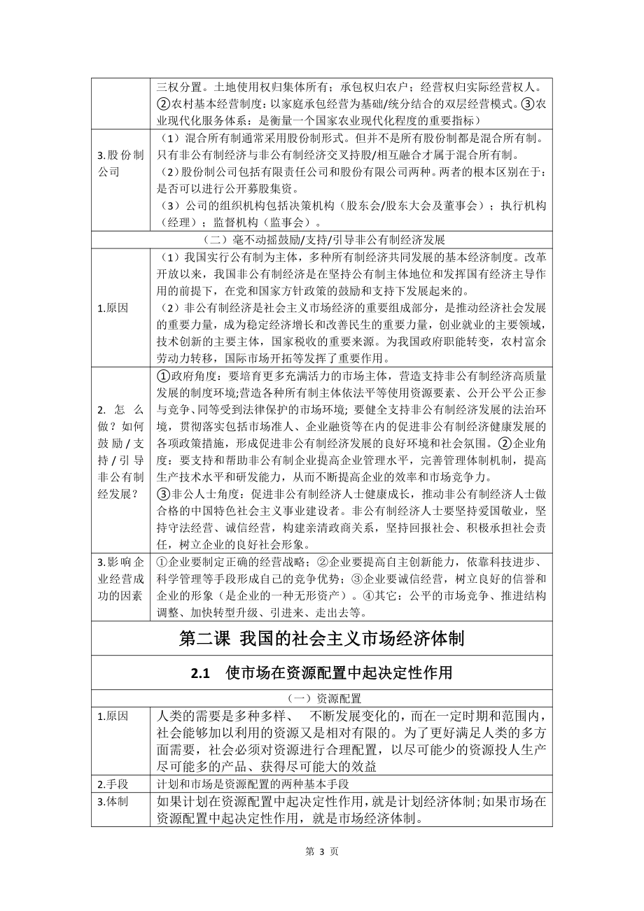 （部编）统编版高中政治必修二经济与社会第一单元生产资料所有制与经济体制 知识提纲-.docx（6页）_第3页