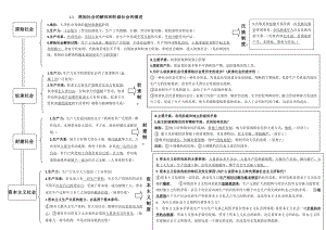 （部编）统编版高中政治必修一中国特色社会主义第一课 社会主义从空想到科学、从理论到实践的发展思维导图.doc（3页）