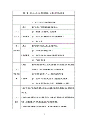 （部编）统编版高中政治必修一中国特色社会主义第一、第二、第三课知识提纲（表格式）.docx（19页）