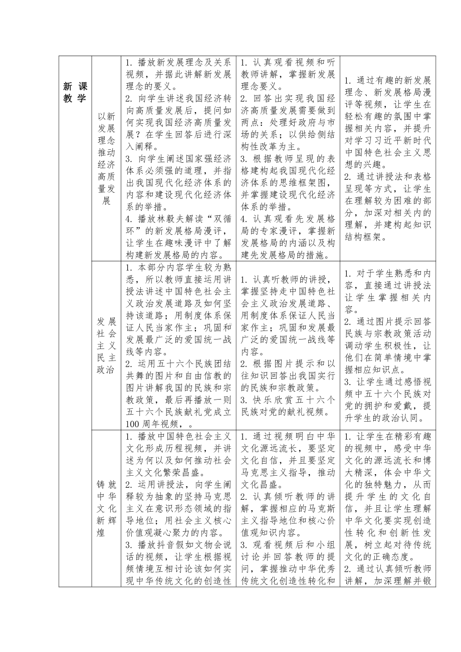 第5讲 总体布局：统筹推进五位一体 教案、教学设计（表格式）-《习近平新时代中国特色社会主义思想学生读本》（高中）.doc_第2页