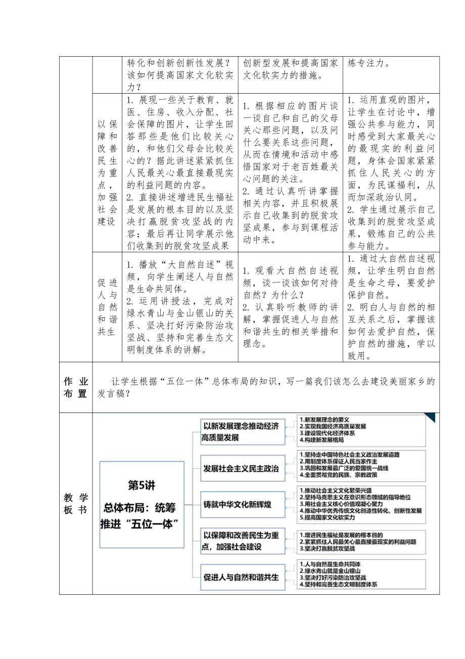 第5讲 总体布局：统筹推进五位一体 教案、教学设计（表格式）-《习近平新时代中国特色社会主义思想学生读本》（高中）.doc_第3页