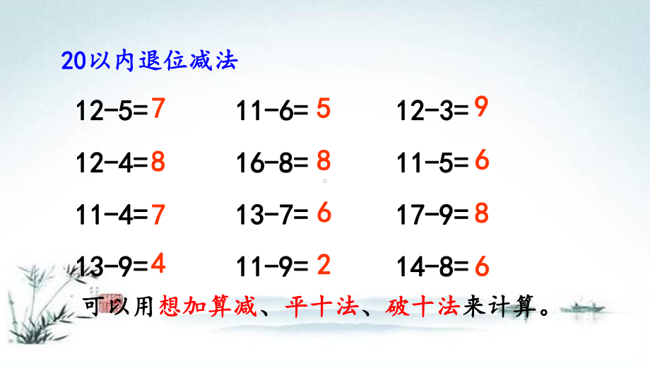 部编人教版一年级数学下册《8单元2 总复习100以内数的加减法》精品PPT优质课件.pptx_第3页