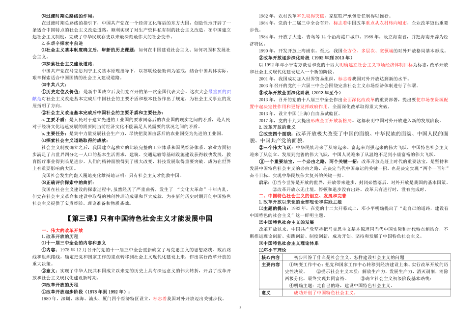 （部编）统编版高中政治必修一中国特色社会主义第二课 只有社会主义才是救中国 必背知识清单.docx（7页）_第2页