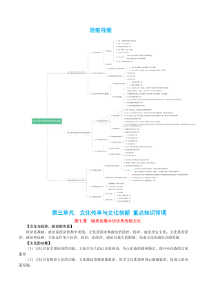 （部编）统编版高中政治必修四哲学与文化第三单元 文化传承与文化创新 思维导图及知识梳理.docx（6页）