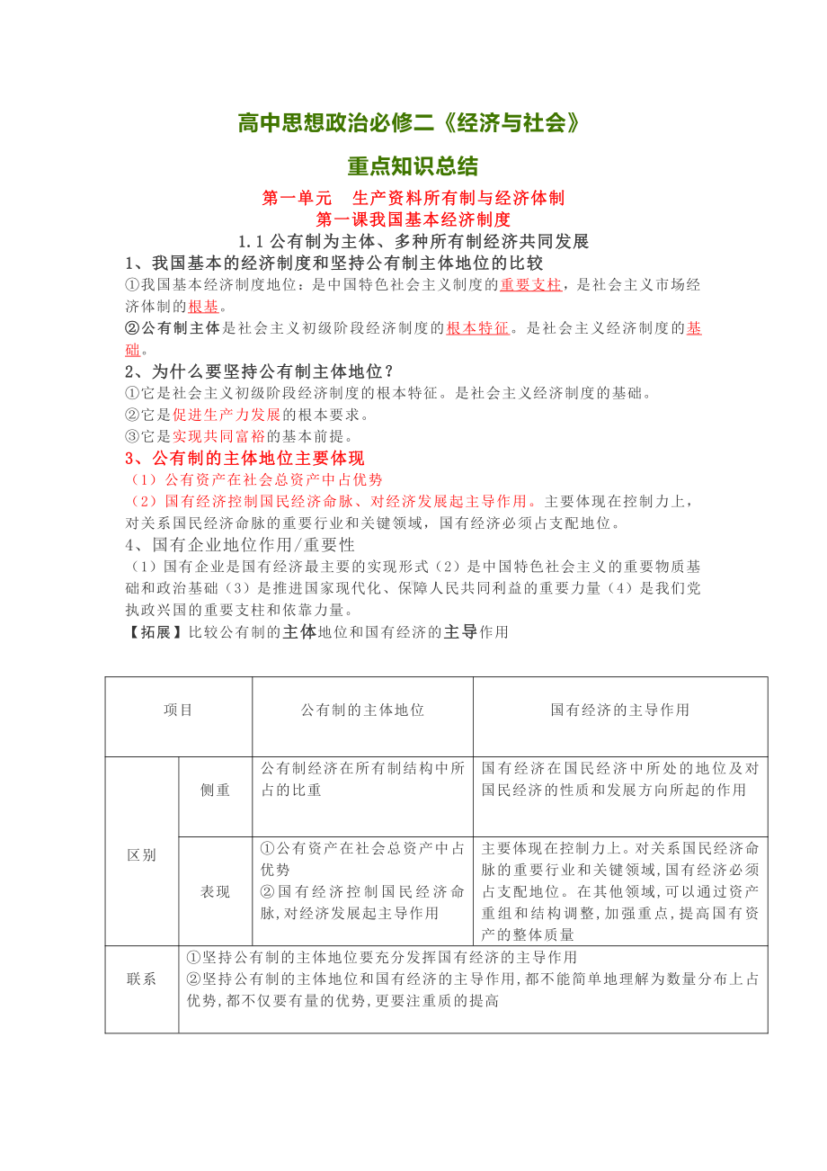 （部编）统编版高中政治必修二经济与社会知识点总结 (2).docx（10页）_第1页