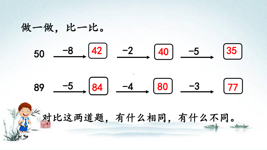 部编人教版一年级数学下册《6单元11 用连加解决问题》精品PPT优质课件.pptx_第2页