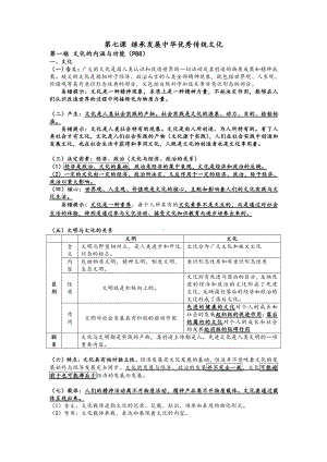 （部编）统编版高中政治必修四哲学与文化第七课 继承发展中华优秀传统文化 知识梳理.docx（9页）