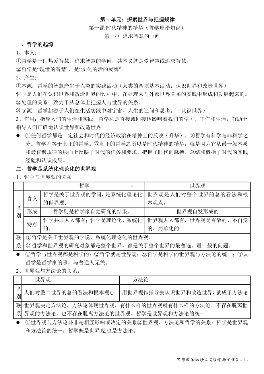 （部编）统编版高中政治必修四哲学与文化知识整理.docx（55页）_第2页