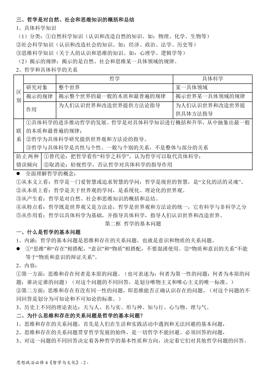 （部编）统编版高中政治必修四哲学与文化知识整理.docx（55页）_第3页